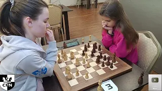 WFM Fatality (1913) vs K. Zavivaeva (1689). Chess Fight Night. CFN. Blitz