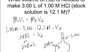 Molarity, Dilutions, percent concentration, ppm