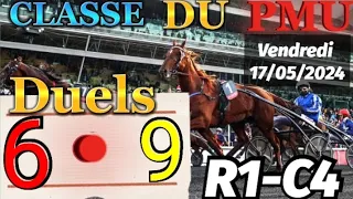 Pronostic PMU, Base Solide du quinté du vendredi 17/05/2024 R1-C4 Prix Jean Gabin