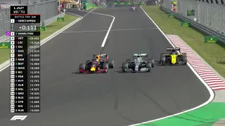 Formula 1 But With Eurobeat