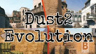 Dust2 Evolution Over Time