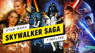 Star Wars: The Skywalker Saga Timeline in Chronological Order