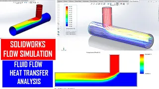 🔥 Solidworks Flow simulation Heat Transfer Analysis