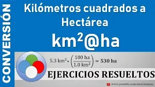 Conversión de Kilómetros Cuadrados a Hectáreas (km2 a ha)