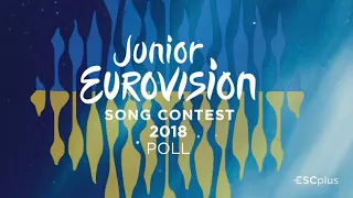 JESC 2018 | Ukraine | My top 10