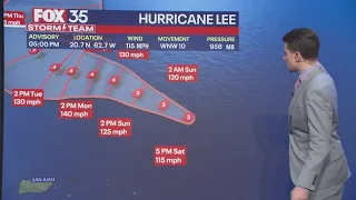 Tropics Forecast: Hurricane lee loses strength, will ramp up again next week