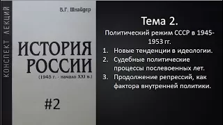 Тема 2. Политический режим в СССР в 1945-1953 гг.