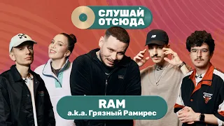 Слушай отсюда: RAM (Грязный Рамирес), Саша Ваш, Валера Артюхов, Бася Трошанина и Илья Шалашов