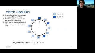 Clock Page Replacement