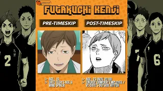 Haikyu!! Character before and after time skip | 93 characters future jobs  #haikyuu #anime #Haikyu