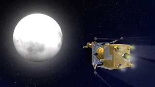 The Final destination of Chandrayaan 3