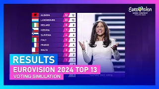 EUROVISION 2024 TOP 13 - VOTING SIMULATION - RESULTS!