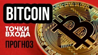 Прогноз БИТКОИН Точки входа по bitcoin Новости и анализ BTC