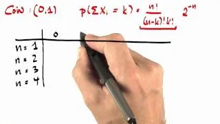 Counting Outcomes 1 - Intro to Statistics