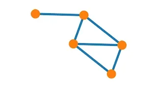 Graphentheorie - Grundbegriffe und Isomorphie