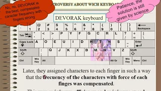 End controversy which keyboard layout is the best. QWERTY vs DVORAK vs COLEMAK. The Solution is...