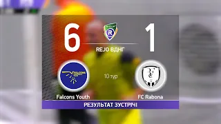 Обзор матча Falcons Youth 6-1 FC Rabona  Турнир по мини футболу в Киеве