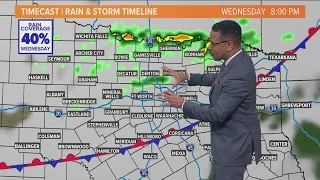 DFW weather: Latest rain chances, timing this week