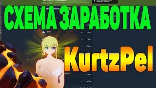 СХЕМА ЗАРАБОТКА В STEAM НА ИГРЕ KURTZPEL 2019 [ЗАРАБОТОК В STEAM, ЗАРАБОТОК В СТИМЕ 2019]