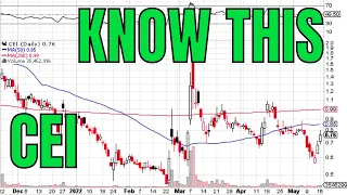 CEI STOCK: KNOW THIS URGENT | $CEI Price Prediction + Technical Analysis