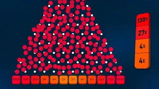 I DROPPED 1,000 BALLS on PLINKO… (Stake)