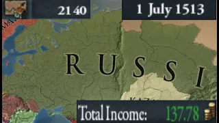 historically inaccurate Russia  eu4 1.35