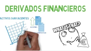 Derivados financieros - Aprender inversión en bolsa desde cero