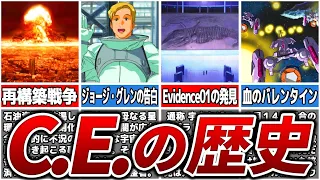 【遺伝子操作を行った人類の末路】C.E.（コズミック・イラ）の歴史を解説【ガンダムSEED】【ゆっくり解説】