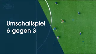 Umschaltspiel 6 gegen 3 - Fußballtraining am Deutschen Fußball Internat