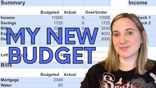 AUGUST 2023 BUDGET || SINGLE INCOME FAMILY OF 5