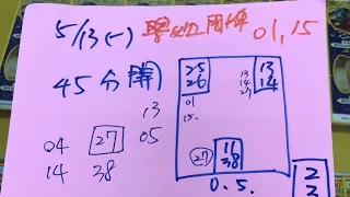 🎉恭喜學姐周牌01、15中獎🎉5/13學姐今彩539推薦🔥濟公周牌、黃單來囉🔥🈶️🈴️㊗️🀄️💰訂閱按讚讚👍發大財💰