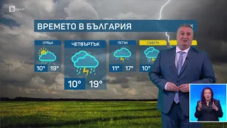 BTV Времето (30.04.2024 г. – централна емисия) | БТВ