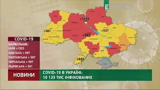 Коронавірус в Україні: статистика за 11 грудня