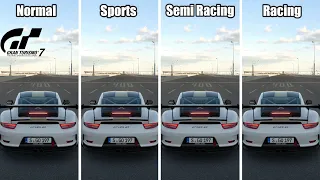 Gran Turismo 7 || Porsche  911 GT3 RS || All Exhaust Sound || Top Speed Test || PS5 4K ||