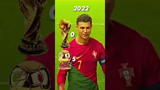 Ronaldo 2026?