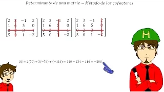 Determinante de una matriz 4x4 - Método de los Cofactores