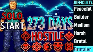 273 days to beat IMPOSSIBLE Space Haven Difficulty