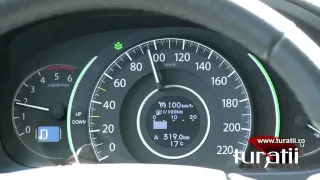 Honda CR-V 1.6l i-DTEC AT 4WD explicit video 2 of 3