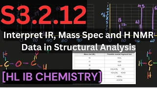 S3.2.12 Interpret IR, Mass Spec and H NMR Data in Structural Analysis [HL IB CHEMISTRY]