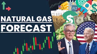 Natural Gas Forecast For 23rd May 2024