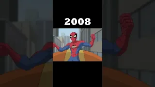 Evolution Of Spider-Man Animated Shows 1967-2020 #shorts