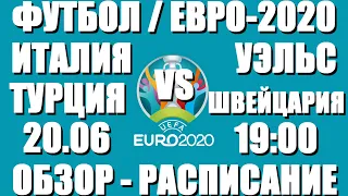 Футбол. Чемпионат Европы 2021. Евро-2020. Группа А. Италия-Уэльс. Швейцария-Турция. Обзор-расписание