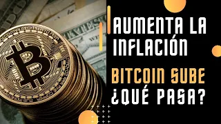 🔥 ANALISIS DE BITCOIN🔥 INFLACIÓN EN 9,1%  ¿QUÉ NOS ESPERA?