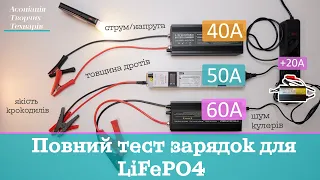 Full test of LiFePO4 chargers - current, voltage, quality of wires, crocodiles and noise of coolers!