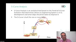 16.2 Hierarcy of Trends   S curve