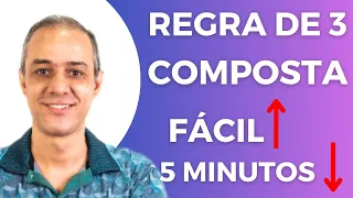 Regra de três COMPOSTA | Como CALCULAR regra de três COMPOSTA | Como fazer regra de três composta