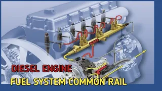 Cummins diesel engine fuel system common rail  testing and adjusting