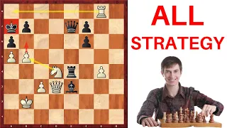 ALL Chess Strategy Explained! | How to Win in Chess