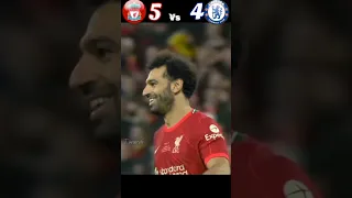 Liverpool vs Chelsea 2022 Carabao Cup Final Penalty Shootout Highlights #shorts #youtube #football