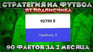 Стратегия на Футбол от подписчика! LIVE +90 флетов прибыли за 2 месяца!